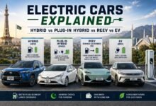 Electric Cars Explained