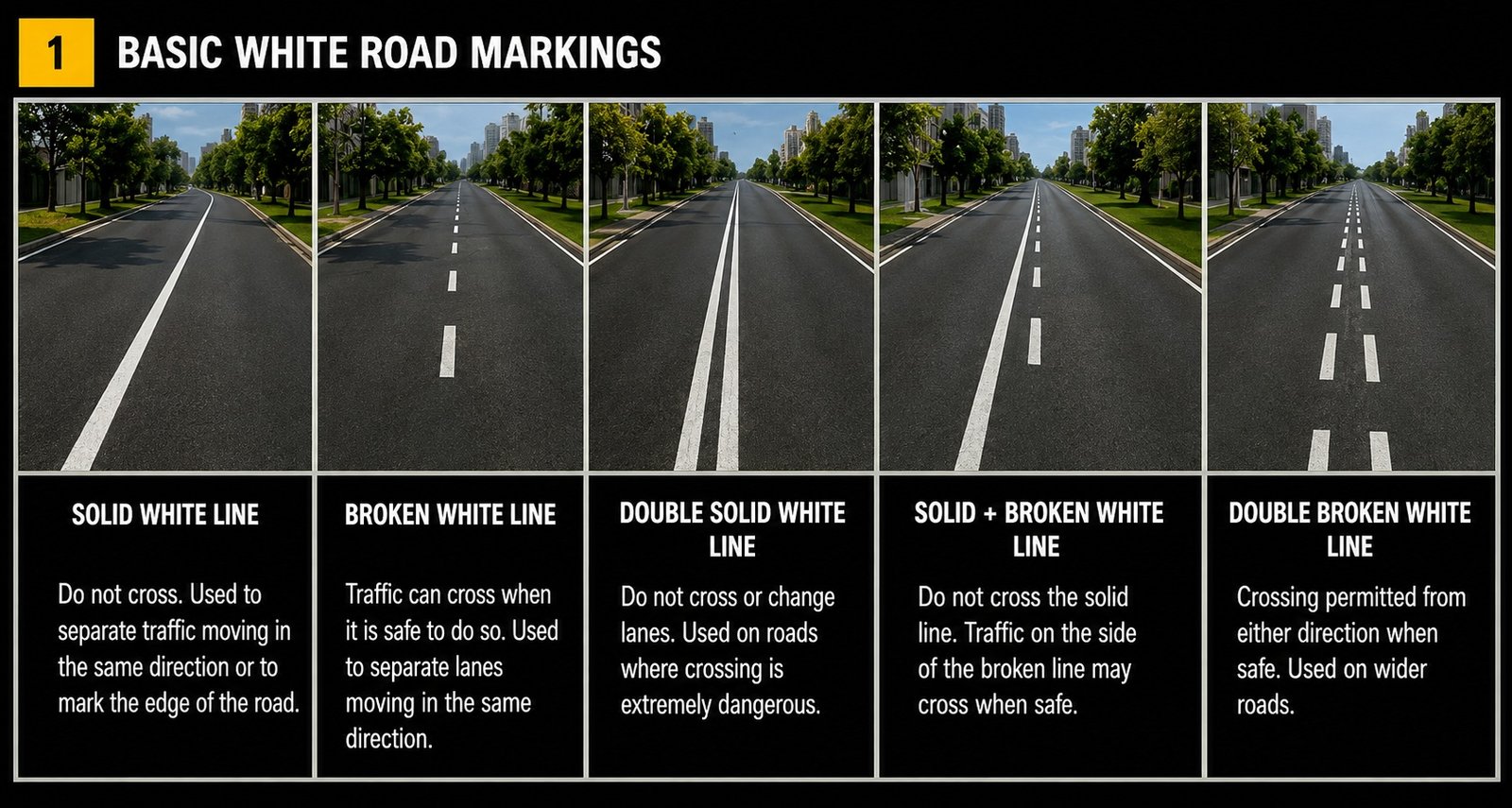 Basic White Road Markings