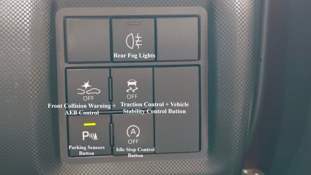 Toyota Raize ADAS