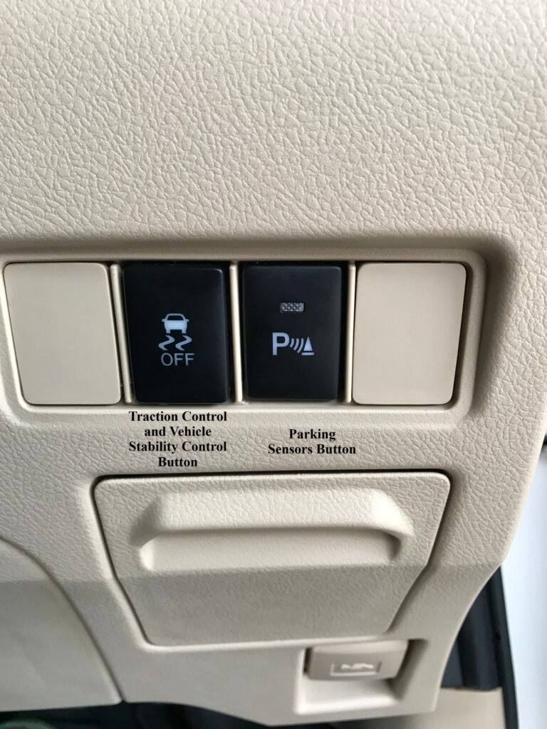 Toyota Yaris (Facelift) Active Safety Features