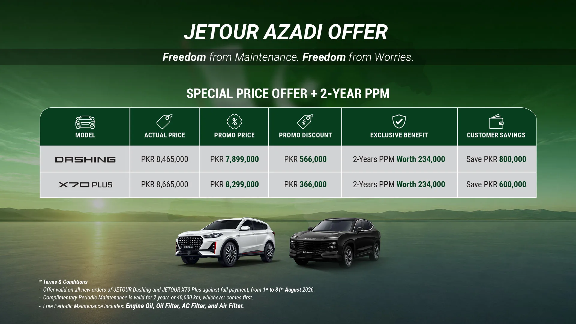 Jetour Pakistan Azadi Deal