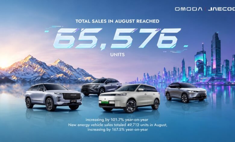 Omoda Jaecoo Sales